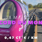 UrbanLoop et son premier record